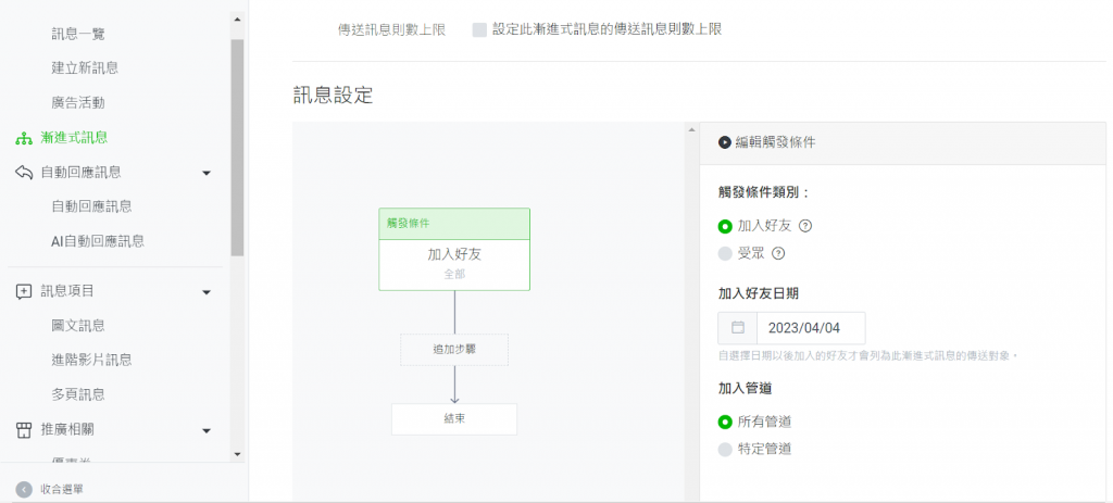 示意圖/LINE 漸進式訊息